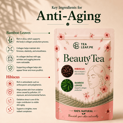Fine Lines in Your 20s or 30s? — Beauty Tea