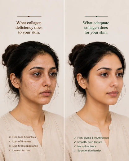 Collagen Support Herbal Tea with plant silica | Beauty Tea